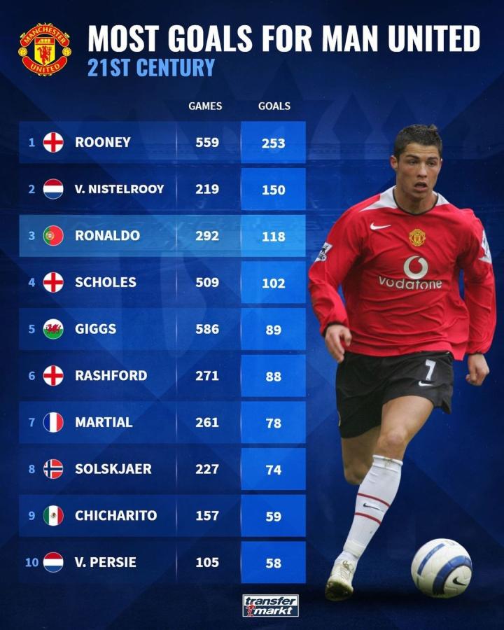 的价格与保 的价格与保